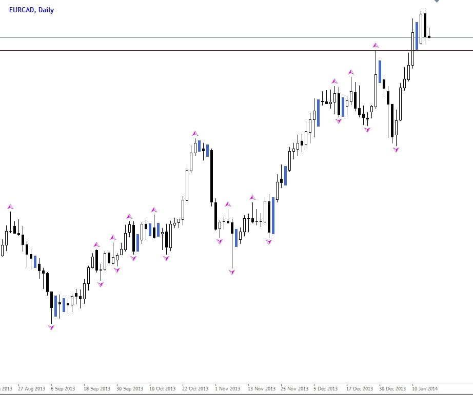 Forex forum html первом советник форекс золото для мт4